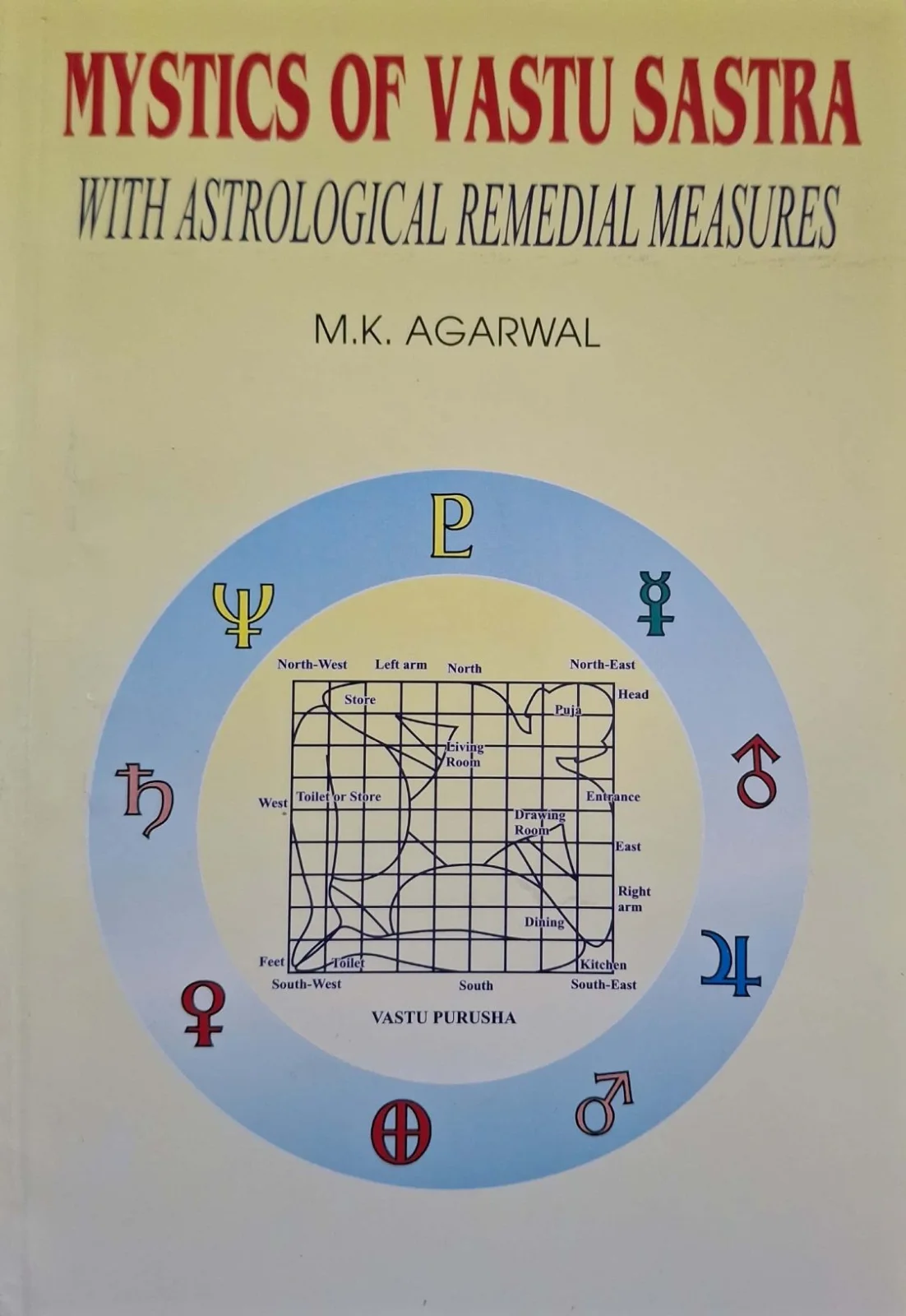Mystics Of Vastu Sastra With Astrological Remedial Measures