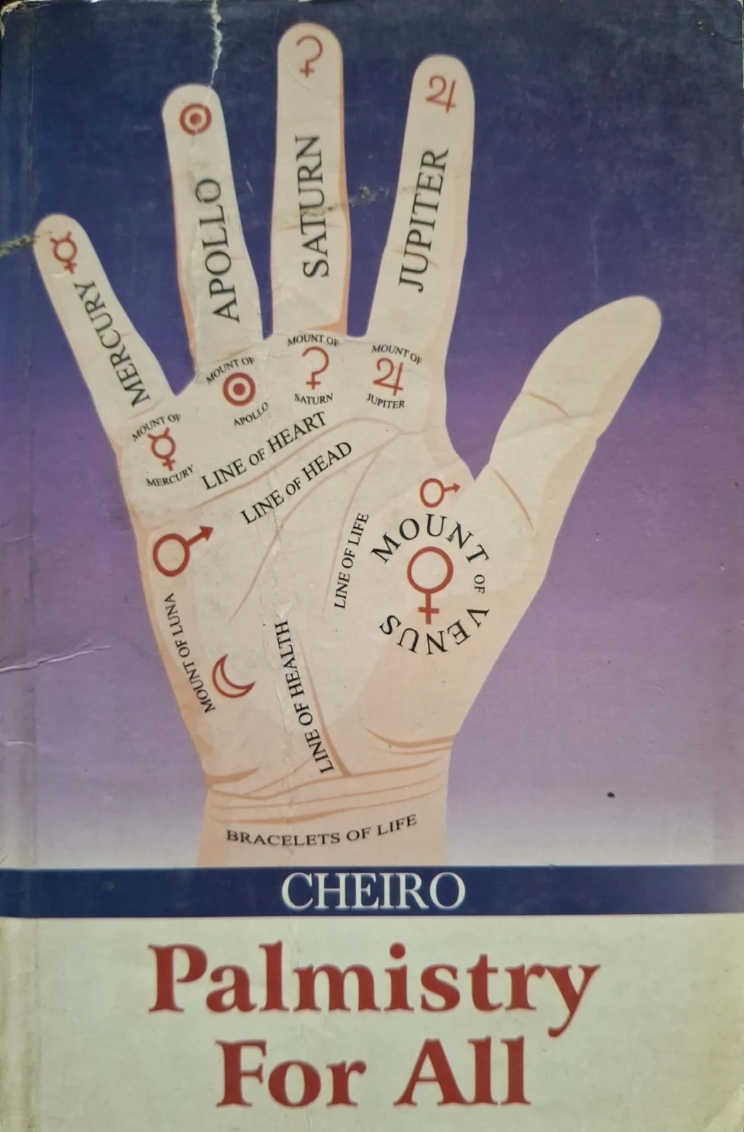 Palmistry For All
