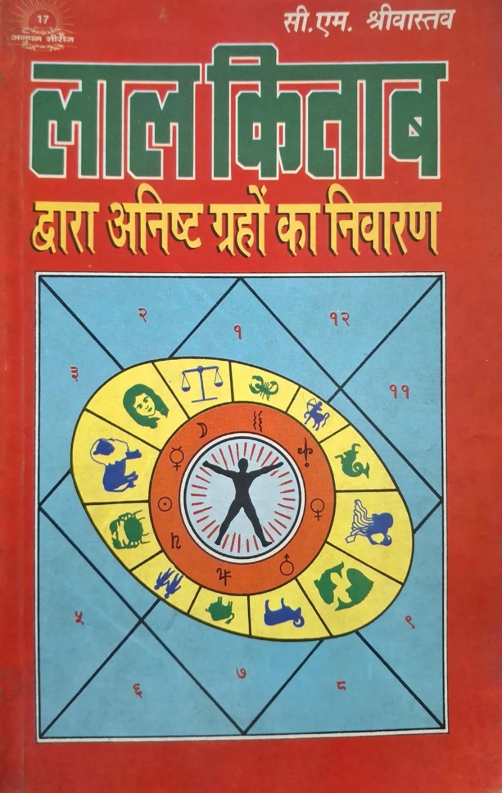Lal Kitab Dwara Anisht Graho Ka Niwaran