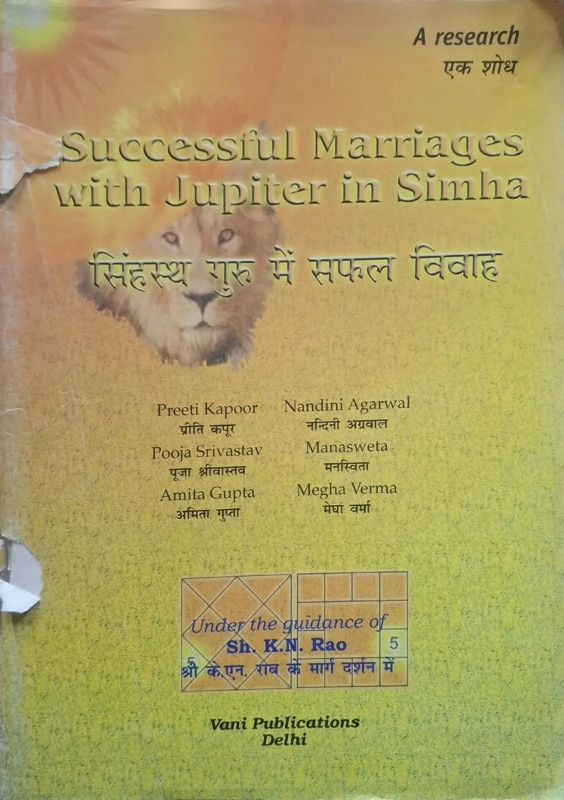 Successful Marriages with Jupiter in Simha